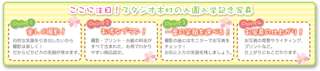 ここに注目！４つのポイント